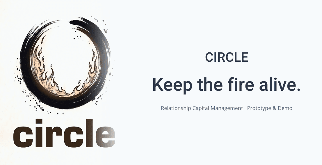 Circle